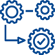 Intelligent automation engine at the back of the system