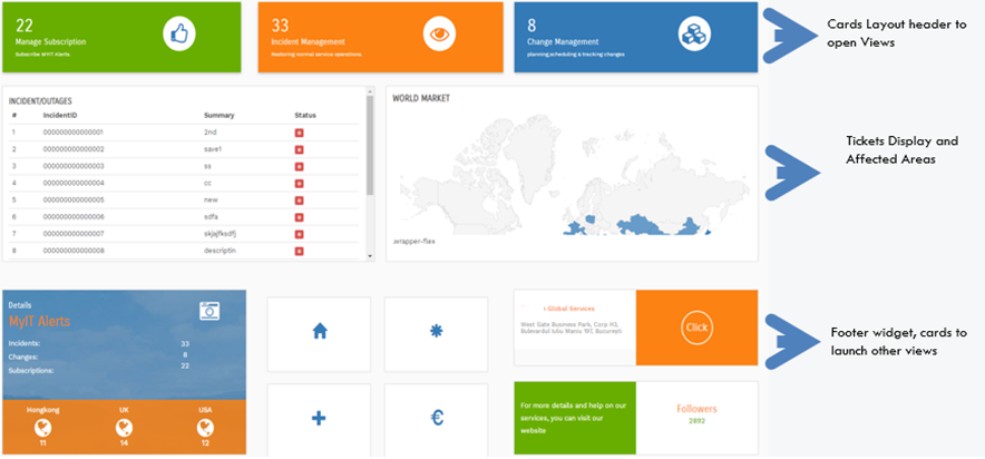 Helix Platform Custom UI