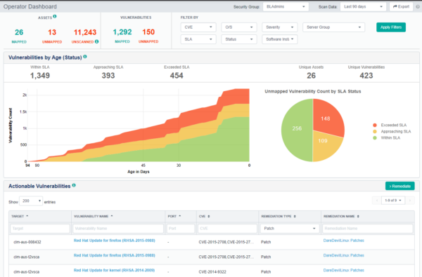 Operator Dashboard